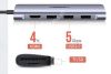 thiet-bi-mo-rong-usb-type-c-to-hdmi/hub-usb-3-0/sd/tf-chinh-hang-ugreen-70410 - ảnh nhỏ 2